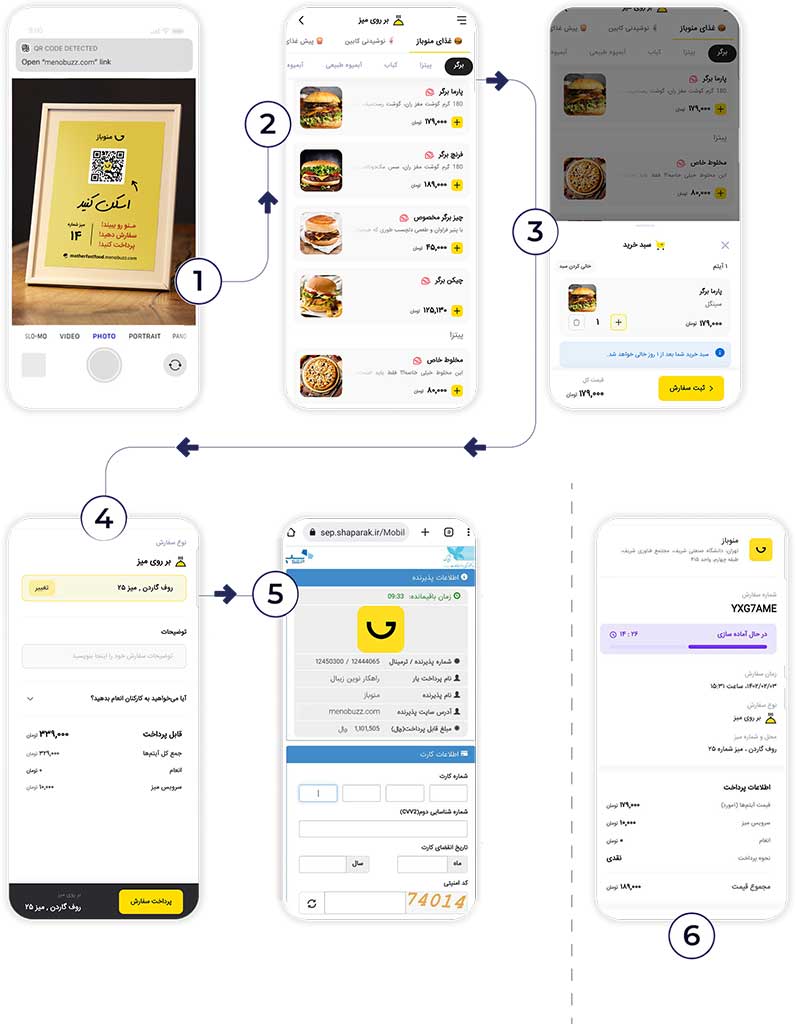 مراحل ثبت سفارش در رستوران با استفاده از پلتفرم منو دیجیتال و سفارش از روی میز منوباز