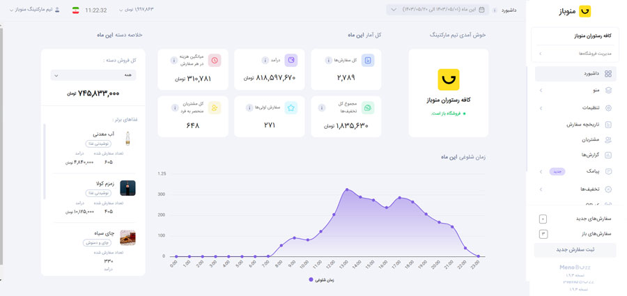 محیط کاربری نرم افزار مدیریت کترینگ منوباز