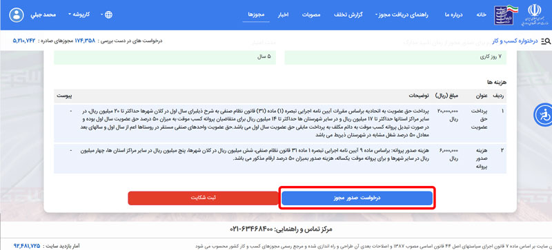 ثبت درخواست مجوز برای راه اندازی فست فود