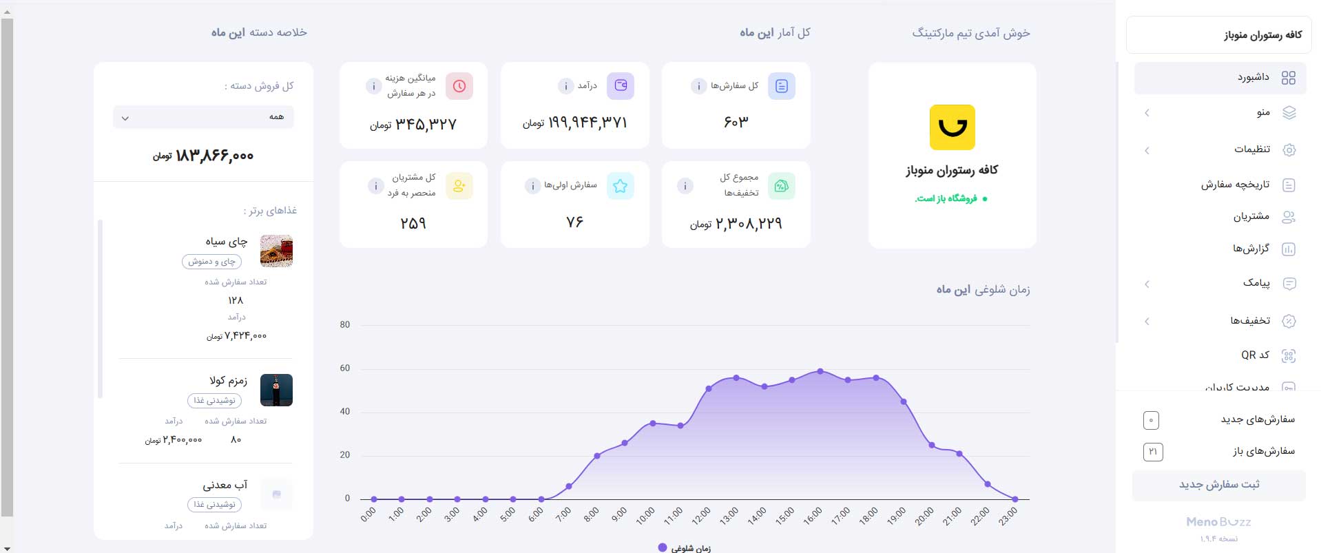 نحوه محاسبه قیمت تمام شده غذا با نرم افزار رستوران منوباز